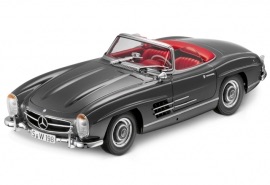 PAUL`S MODEL ART
