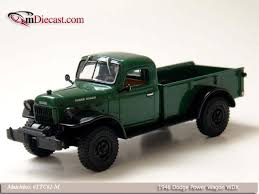 DODGE