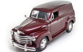 GMC