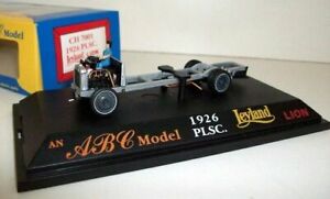 ABC MODEL